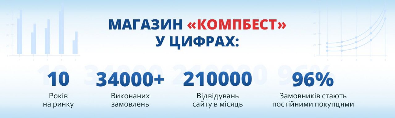        20 000 