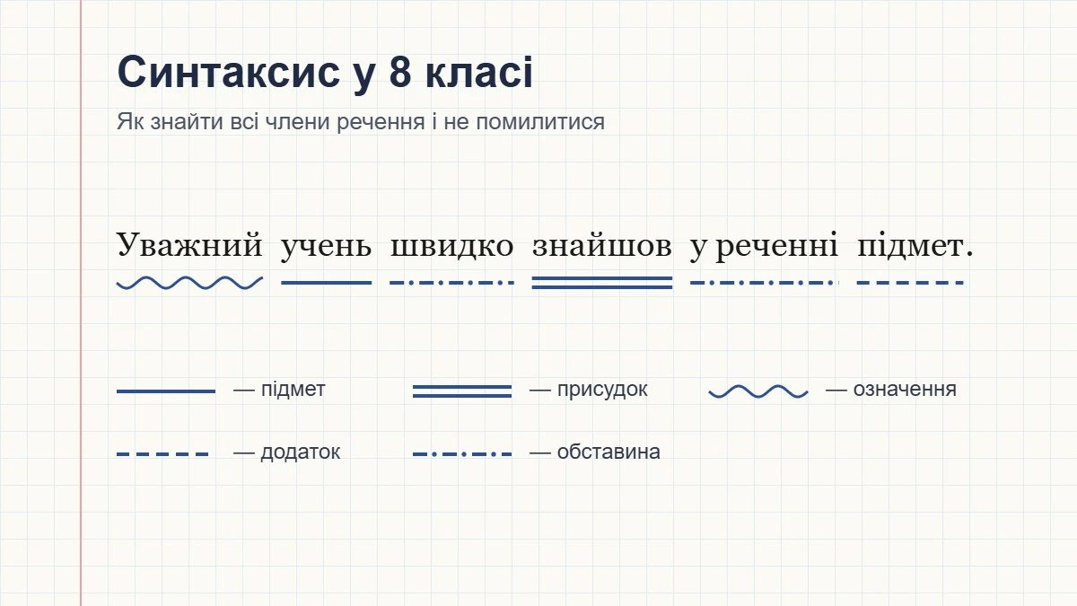 Синтаксис у 8 класі: як підкреслювати члени речення